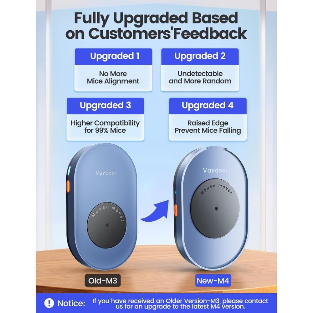 Undetectable Mouse Mover, M4 Mouse Jiggler Device with ON/Off Switch, Driver-Fre - Picture 2 of 7